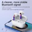 Fingertime T17 TWS Mini In-Ear Wireless Bluetooth Earphone - White - 6
