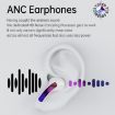 Fingertime T17 TWS Mini In-Ear Wireless Bluetooth Earphone (Black) - 3