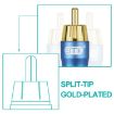 EMK 5m RCA Male to Male Gold Plated Audio Cable for TV/Amplifier/DVD - 6