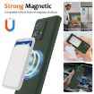 Motorola Edge 40 Neo Shockproof Silicone Magsafe Case - Dark Green - 3
