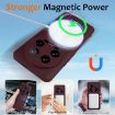 Xiaomi 14 Ultra Shockproof Silicone Magsafe Case - Plum Color - 3