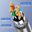 Onten SL301 Starlink Gen3 CAT6 Ethernet Cable 2m Dark Grey 1000Mbps - 8