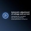 REMAX U2-AC 100W USB Dual Type-C GaN Charger EU Plug Digital Display - 6