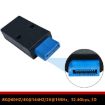 8K DisplayPort DP1.4 Device Testing Connector - Anti-wear Design - 5