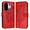 Vivo S30 Pro Mini Red Embossed Butterfly Leather Phone Case - 2
