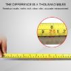 Aoben 7.5m Retractable Measuring Tape, 25mm Wide Mini Pull Ruler - 4