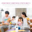 Compact Small-3 2W Humidifier with LED Night Light, 260ml Tank (White) - 9