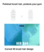 Xiaomi Youpin Cleaning Brush Heads for Soocare Sonic Toothbrush Black 2PCS - 3
