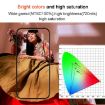 Ruiju Soft OLED Screen Replacement for iPhone 14 Pro Max - 6