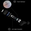 Q3 TWS Bluetooth 5.0 Wireless Earphones - Binaural Stereo, White - 7