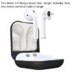 R300 TWS Bluetooth 5.0 Waterproof Wireless Sport Headset (Blue) - 3