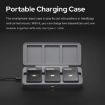 Godox MoveLink II M2 Wireless Lavalier Mic System for DSLR & Camcorders - 5