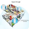 Wireless Home Security Alarm: 1 Remote, 3 Door/Window Sensors Siren - 7