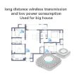 PJ-16 Wireless Doorbell, 8-Level Volume, 36 Ringtones, EU Plug - 8