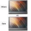 Lenovo YOGA Tab3 Plus 10.1" Tempered Glass Screen Protector 9H Hardness - 4