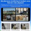 Difang DF-36Q Outdoor HD IP Camera, Voice Intercom, Night Vision, PTZ, EU Plug - 9