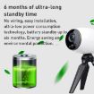 GH3 WiFi Smart Surveillance Camera - Magnet Mount, Night Vision, Two-way Audio - 3
