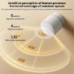 Xiaomi XMOSB01XS Smart Presence Sensor - Wireless Bluetooth 5.0 (White) - 5