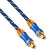EMK LSYJ-A 8m Gold Plated Toslink Male to Male Optical Audio Cable - 2