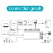 Onten 9591BD 8-in-1 USB-C Hub: PD Charging, Ethernet, USB 3.0, HDMI, VGA - 6