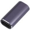 40Gbps USB-C 4.0 Female to Female Alloy Adapter - 2