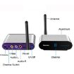 Measy AV220 2.4GHz Wireless A/V Transmitter & Receiver, 200m Range, US Plug - 4