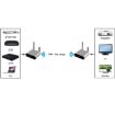 Measy AV230 2.4GHz Wireless A/V Transmitter & Receiver, 300m, UK Plug - 7