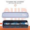 ROCK RT16 5 In 1 Type-C USB-C to HDMI + 4 USB 3.0 Docking Station Hub - 4