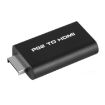 PS2 to HDMI Converter Adapter - Mini Box for Audio Video Digital Output - 2