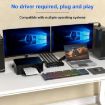 8K 30Hz Dual Monitor KVM Switch, 4 In 2 Out DP/USB3.0, AU Plug - 7