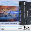 8K 60Hz USB3.0/HDMI Dual Monitor KVM Switch, 2-Port, AU Plug - 5