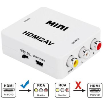Mini HDMI to CVBS L/R Audio Converter Adapter VK-126 Scaler White - 1