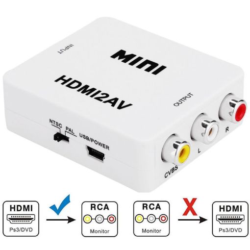 Mini HDMI to CVBS L/R Audio Converter Adapter VK-126 Scaler White - 1