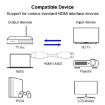 Gold Plated 19 Pin HDMI Cable 28cm 1.3 Version - 3