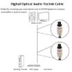5m Digital Audio Optical Fiber Cable Toslink M to M, OD 5.0mm - 4