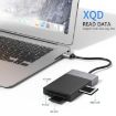 6-in-1 USB 3.0 Hub Adapter: Dual USB3.0, CF, TF, SD, XQD Card Reader - 4
