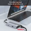 JUNSUNMAY 7-in-1 USB-C Hub: 4K HDMI, VGA, Ethernet Docking Station - 6