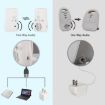 DBM-8 Wireless Baby Monitor, Two-way Talk, Sound Alert (EU Plug) - 4