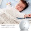 ABM100 4.3" Wireless Baby Monitor with Night Vision & 360 Camera (AU Plug) - 2