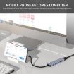 ENKAY Hat-Prince 6 in 1 USB-C Hub: 4K HDMI, SD/TF Card Reader Adapter - 5