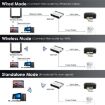 WAVLINK NU516U1 USB2.0 Wireless Printer Server 10/100Mbps LAN WiFi EU Plug - 3
