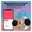ET490 1.27" Smart Watch Gold - Steel Strap, Bluetooth Call, ECG - 6