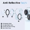 iPhone 15/15 Plus NORTHJO Blue Matte Camera Lens Protector Glass Film - 3