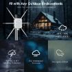 WAVLINK WN588HX3 AX3000 Outdoor WiFi Extender, 6 Antennas, UK Plug - 7
