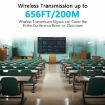 VRRIIS 097 4K HDMI Wireless Extender Kit, AU Plug, Transmitter Receiver - 3