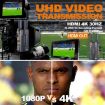 BOVBOX 098 4K HD Wireless Extender for DSLR Cameras - SDI HDMI EU Plug - 7