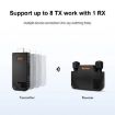 BOVBOX 091-HD 100M Wireless WiFi HDMI Extender EU Plug for Conferences - 3