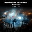VRRIIS 097PRO 4K HD Wireless Transmitter Receiver for Live Streaming EU Plug - 7
