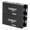 80m Cat6/5e HDMI KVM Extender with EU Plug - D5-1/D6-1 Network Cable - 8