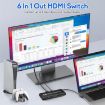 JQF2 4K Seamless Switcher 6x1 HDMI Multiviewer US Plug - 3